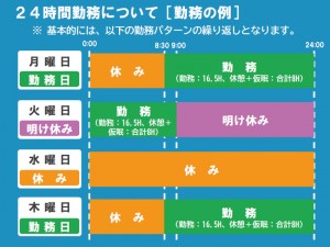 空港の車両巡回・ゲート対応警備スタッフ