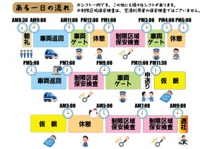 空港の車両巡回・ゲート対応警備スタッフ