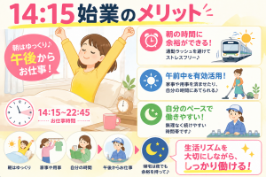 14：15～勤務／教育期間は日勤／医薬品の目視検査／祝金30万円