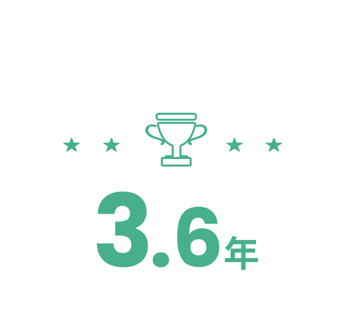 3.6年
