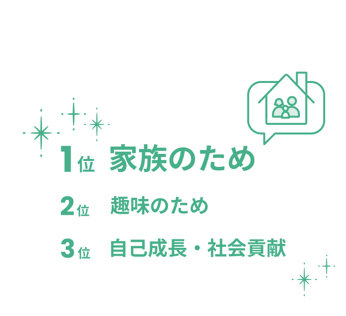1位 家族のため