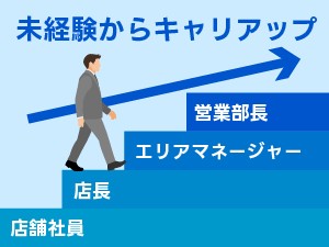営業スタッフ【人材会社/未経験OK】
