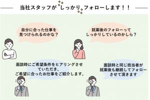 ゴム製品の加工・検査