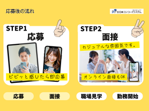 ≪2交替≫≪未経験OK≫≪土日休み≫自動車部品の組立作業