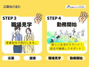 ≪2交替≫≪未経験OK≫≪土日休み≫自動車部品の組立作業