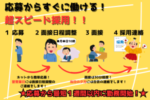土日祝休み／正社員／日払い可　　　　★交通誘導警備員★