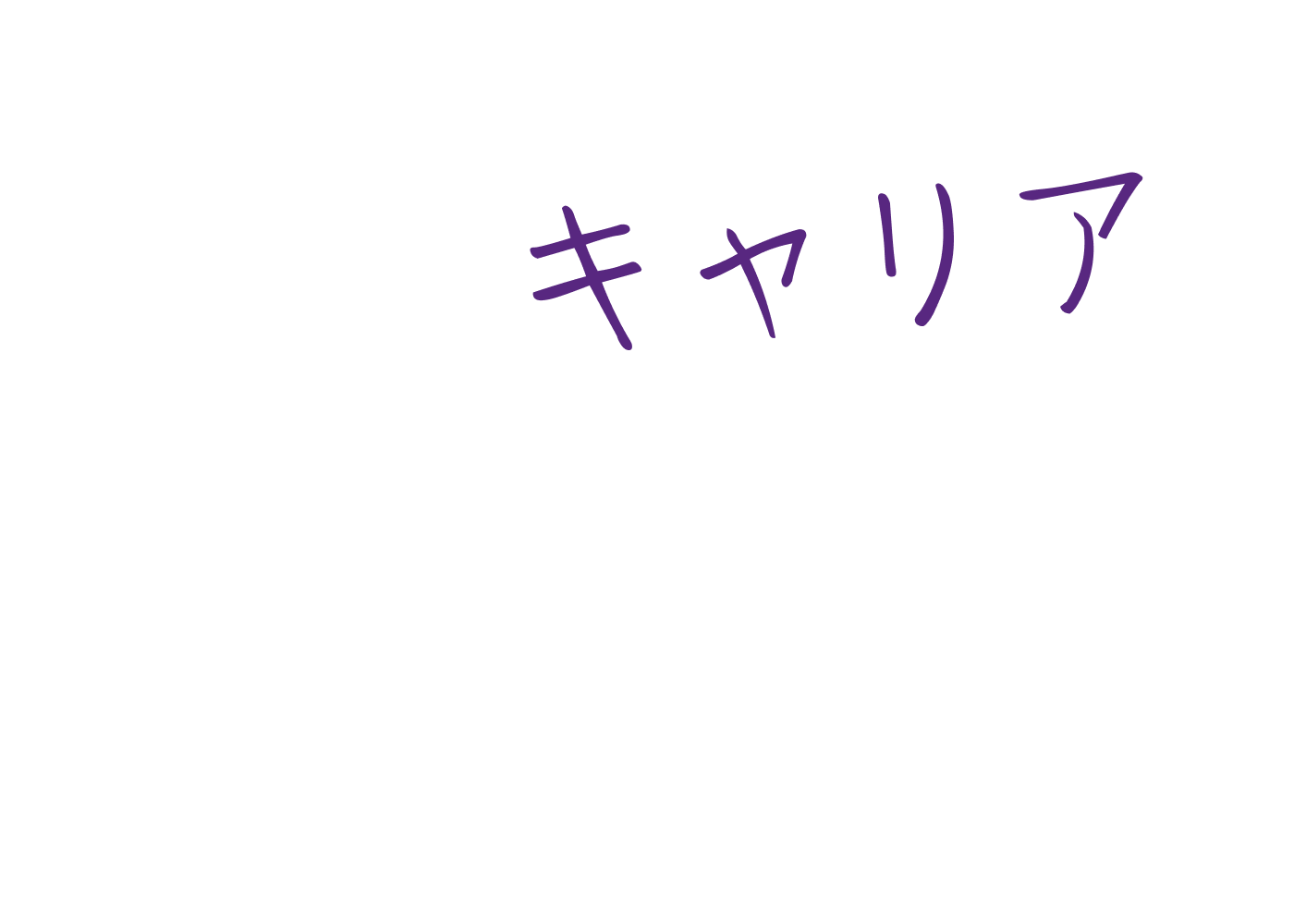 キャリア