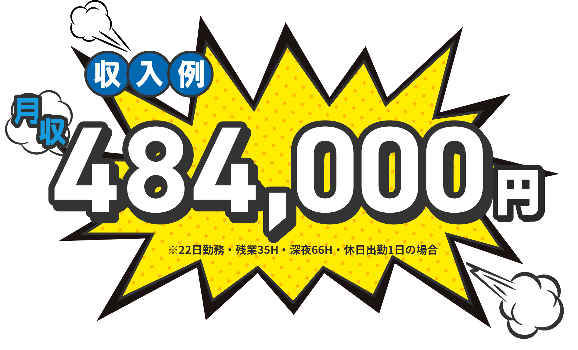 月収 収入例 484,000円