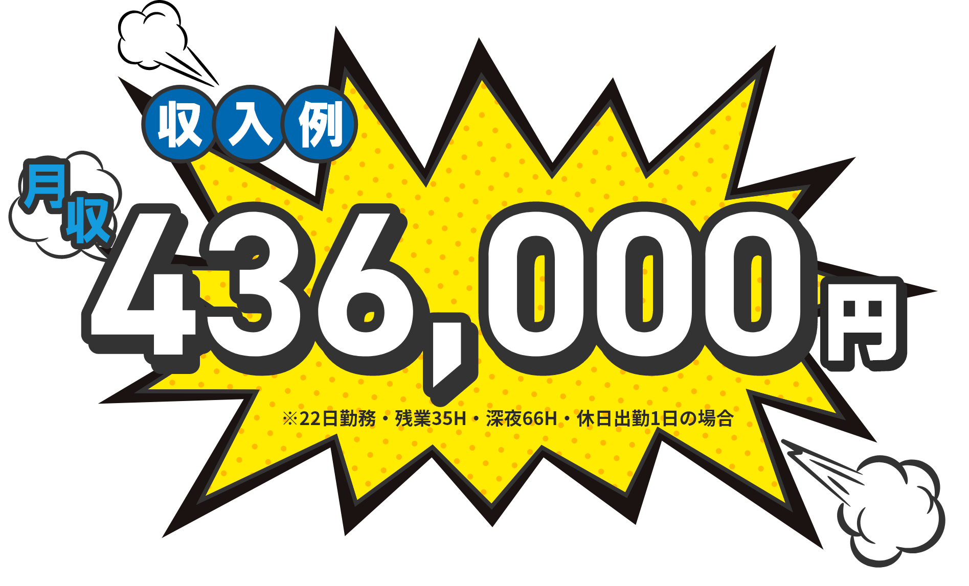 月収 収入例 411,000円