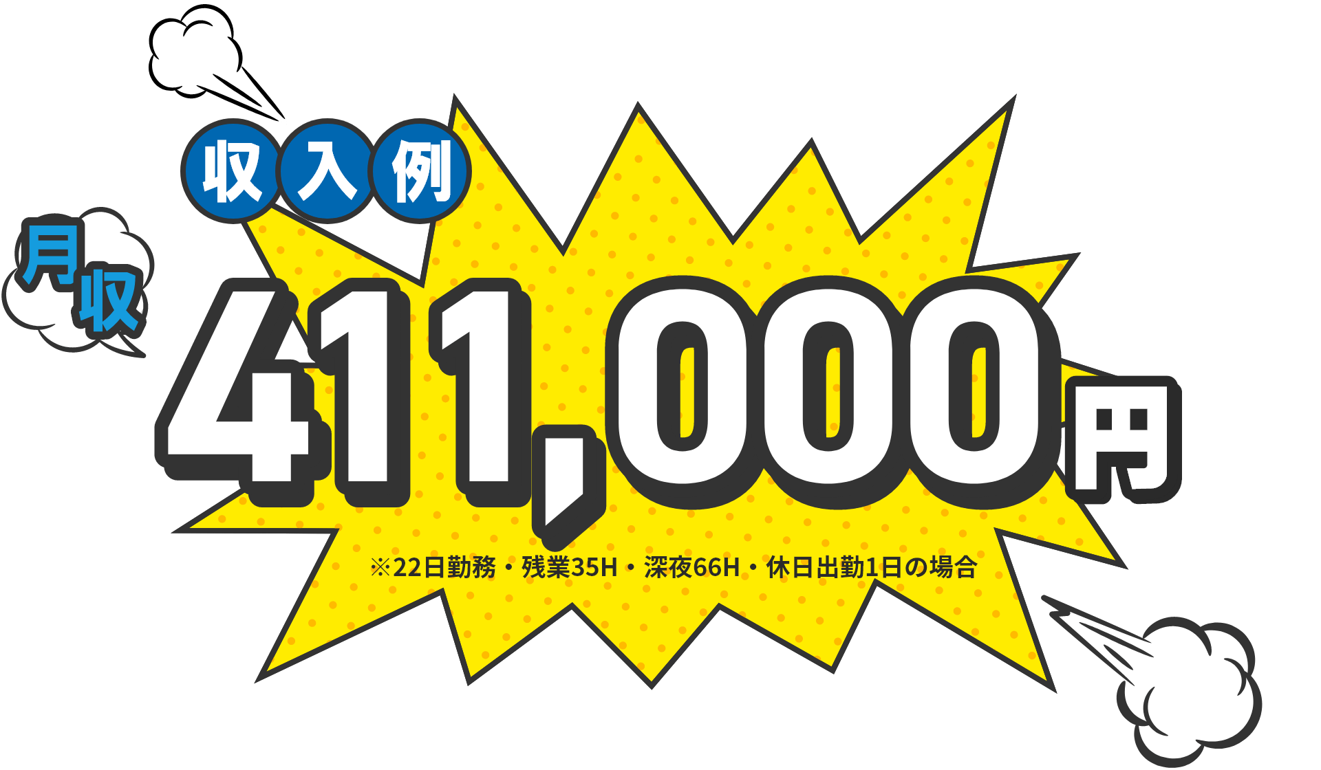 月収 収入例 411,000円