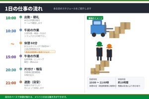 倉庫内作業スタッフ 朝ゆっくり出勤可