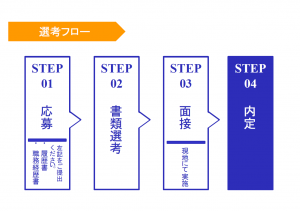 自動車部品のフォークリフト作業者／髪色自由／正社員